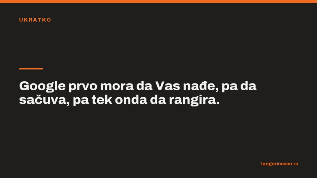 Google prvo mora da Vas nađe, pa da sačuva, pa tek onda da rangira.